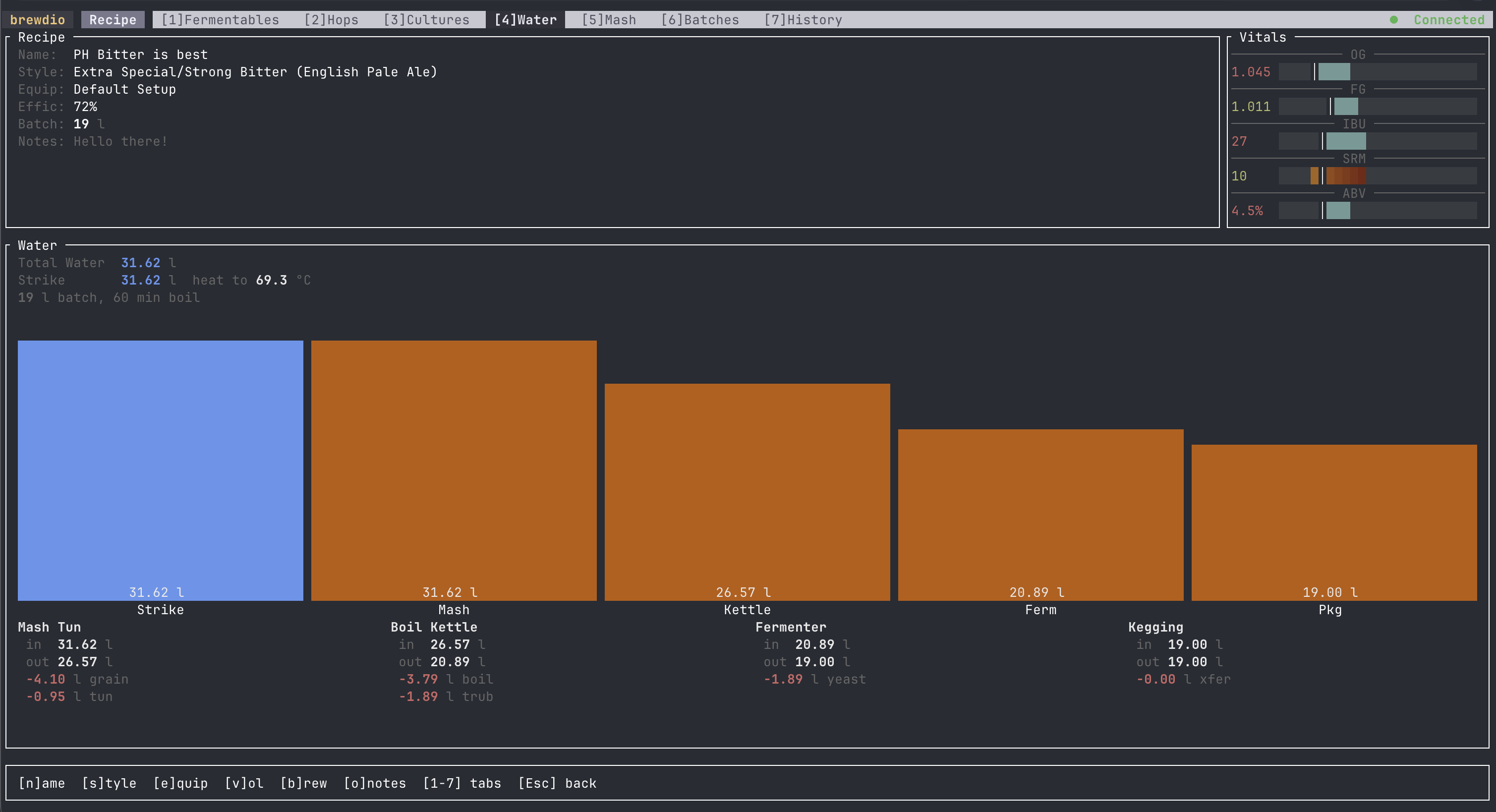 brewdio terminal interface showing recipe details and water calculations